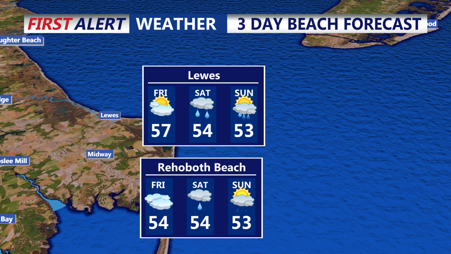 3 DAY BEACH FORECAST LEWES