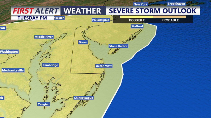severe threat