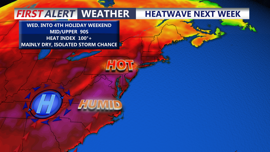 heatwave