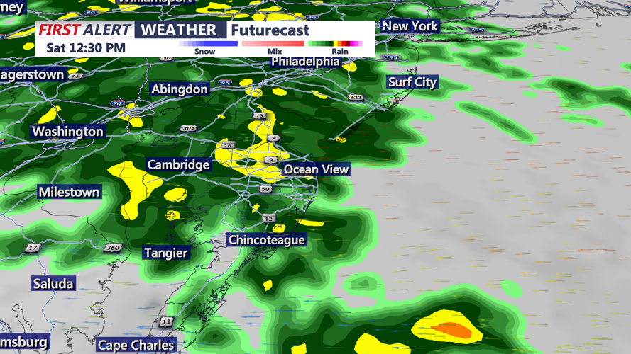 Futurecast