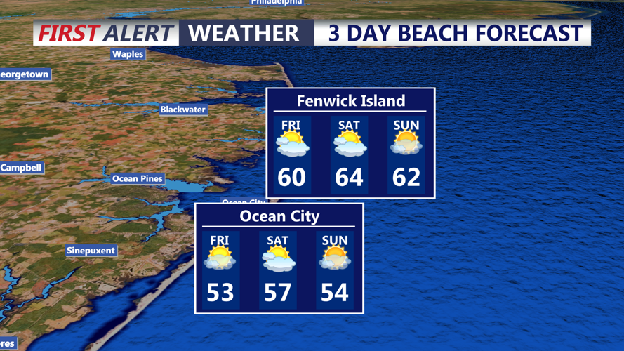3 DAY BEACH FORECAST FENWICK ISLAND