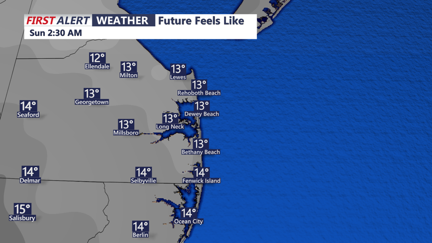 FUTURECAST FEELS LIKE SUNDAY