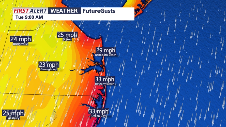 FUTURECAST WINDS TUESDAY