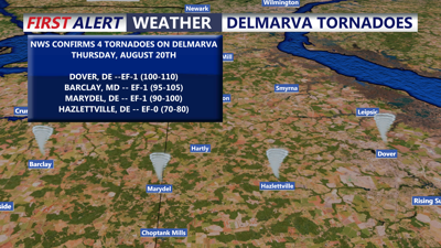 delmarva tornadoes