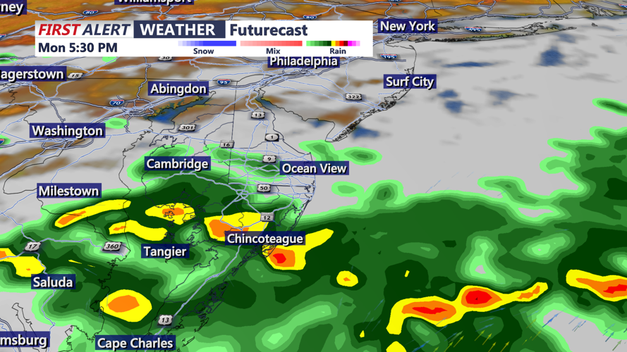 Futurecast