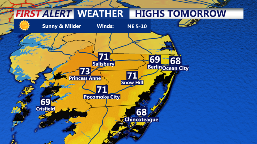 Salisbury Forecast Highs
