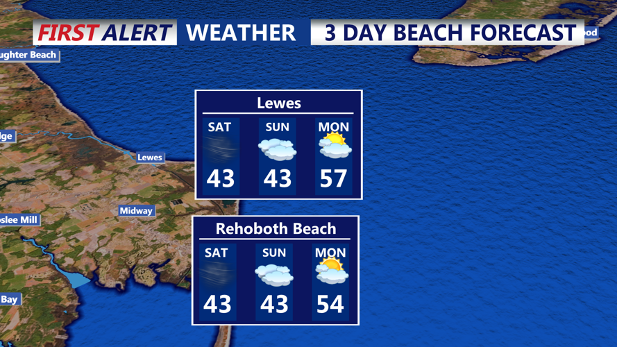 3 DAY BEACH FORECAST LEWES