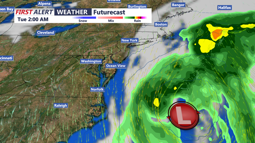 Futurecast