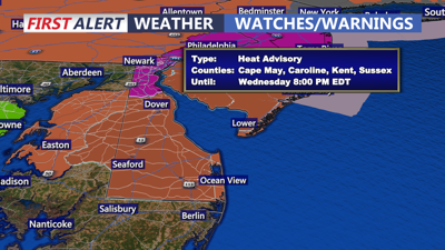 Heat Advisory