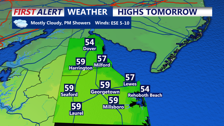 HIGHS TOMORROWS SUSSEX