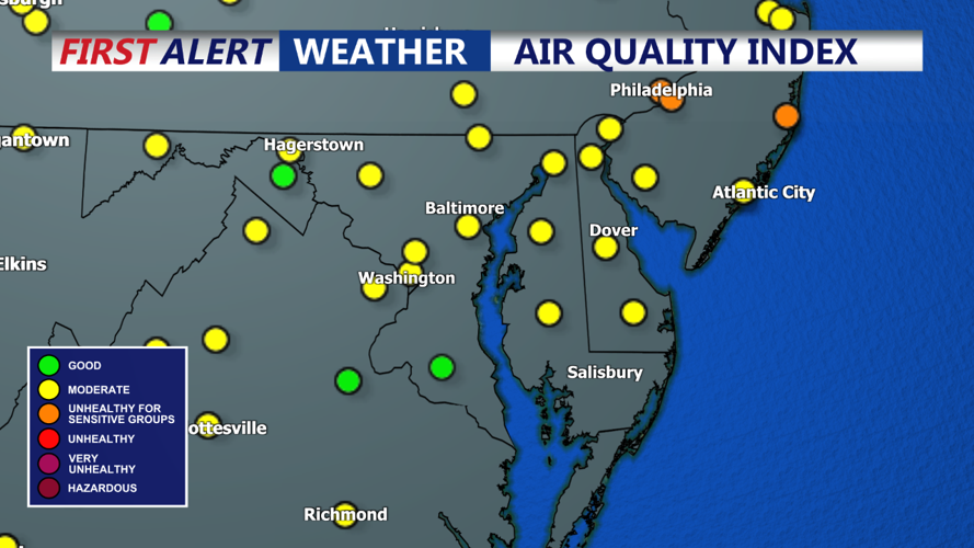 Air Quality