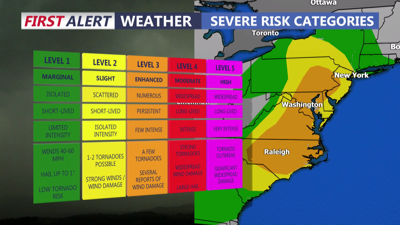 Severe Weather Outlook