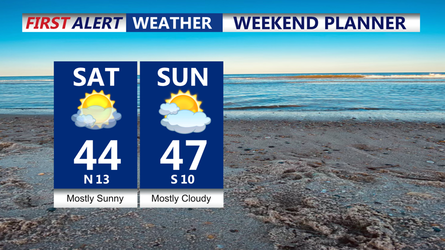 WEEKEND PLANNER