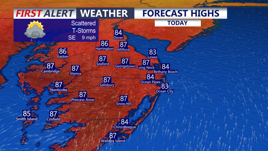 Forecast Highs