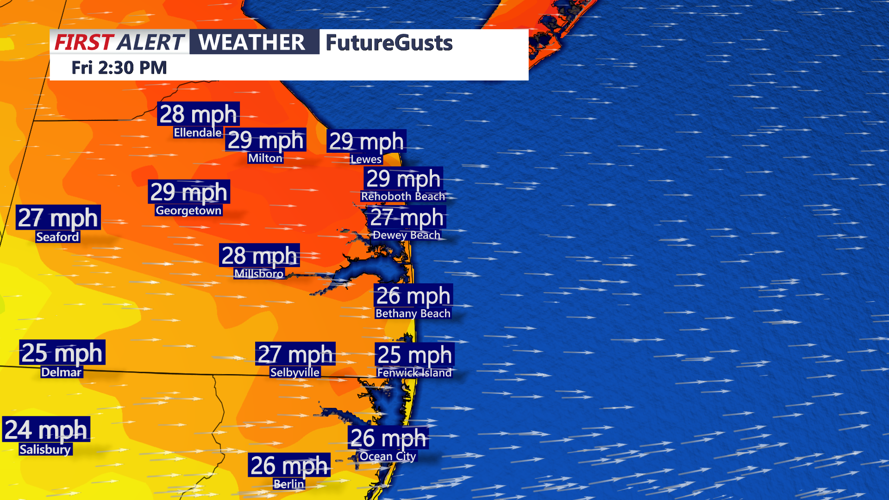 WIND GUSTS