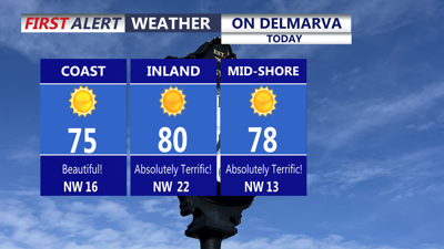 Graphic shows weather conditions on the Delmarva peninsula.