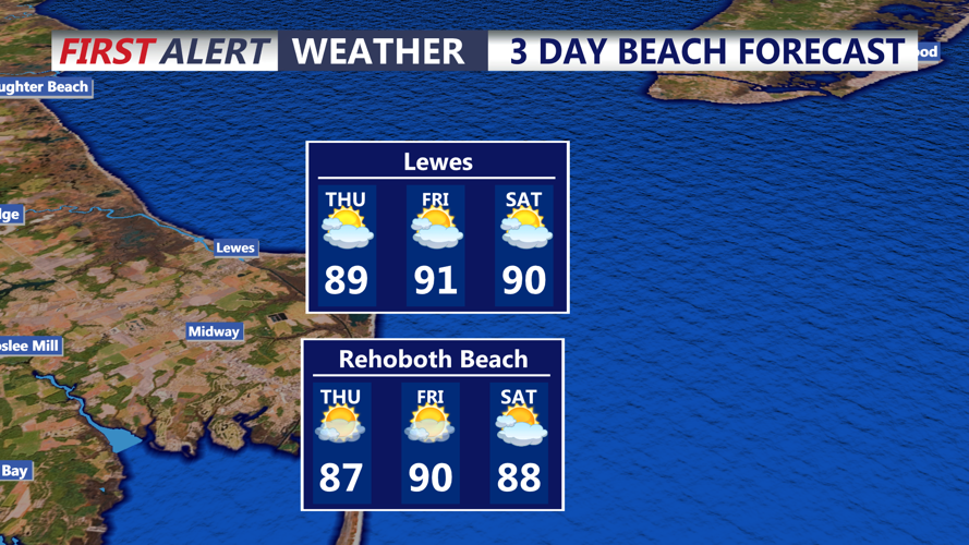 3 DAY BEACH FORECAST LEWES