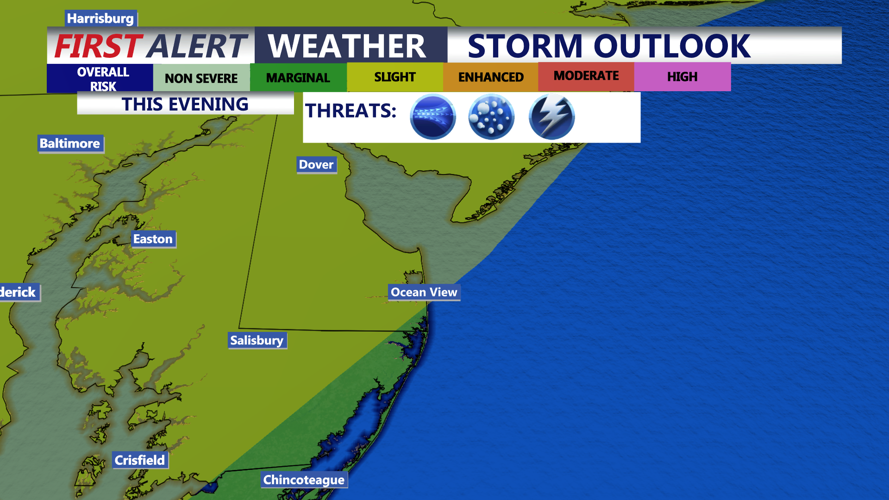 Storm Outlook
