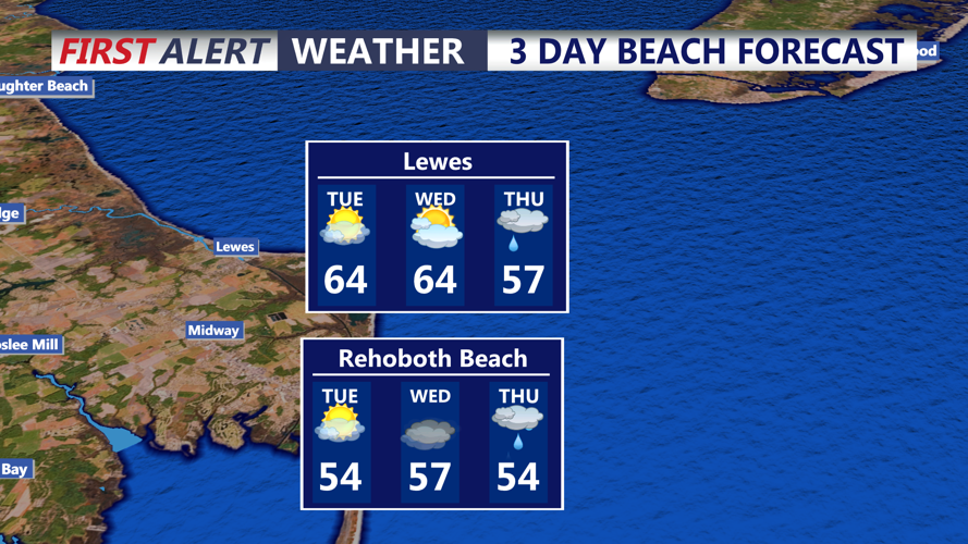 3 DAY BEACH FORECAST - LEWES