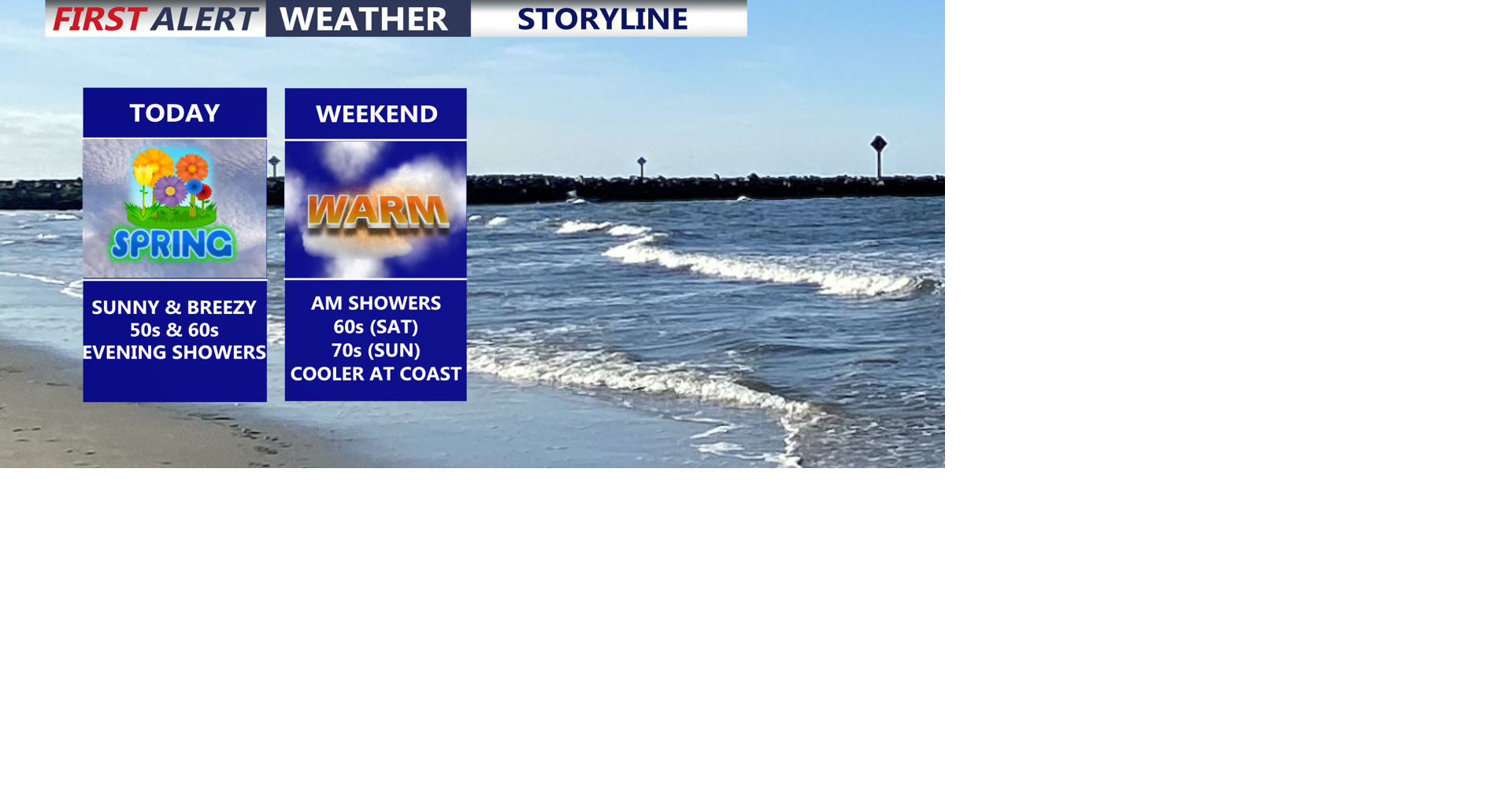 Spring arrives, showers develop this evening ahead of a beautiful warm ...