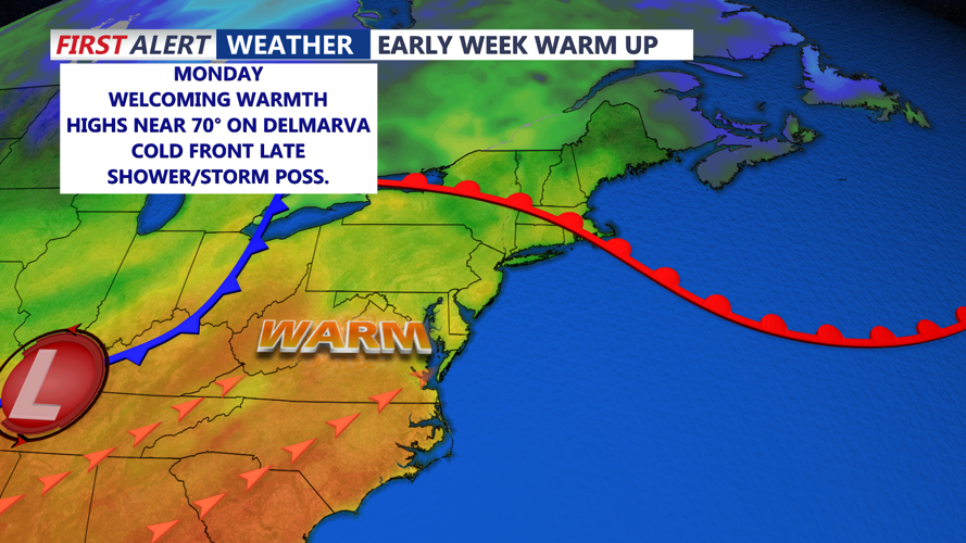 Brief Early Week Warm Up