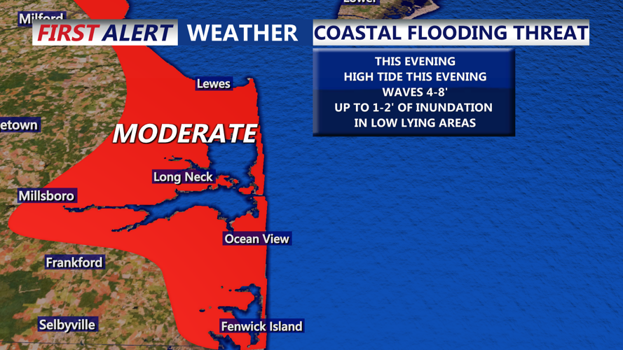 Coastal Flooding Threat