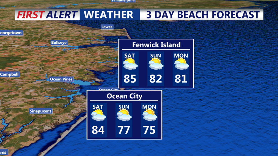 3 day beach forecast ocean city