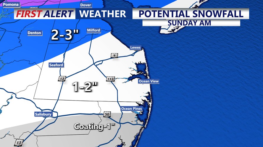 SNOW TOTALS