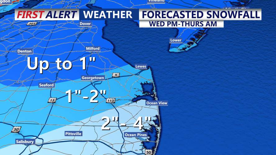 SNOW TOTALS
