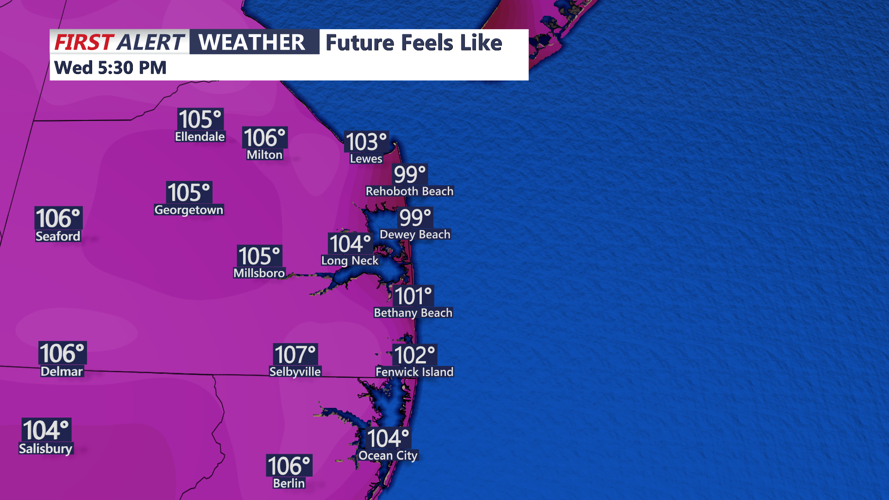 heat index