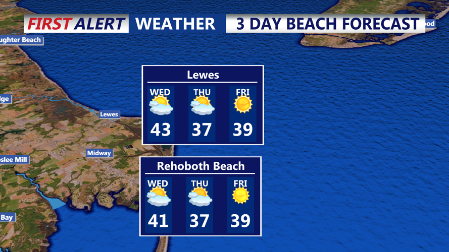 3 DAY BEACH FORECAST REHOBOTH BEACH