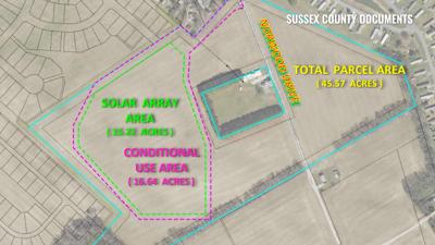 County plans showing the split between solar and farm land.