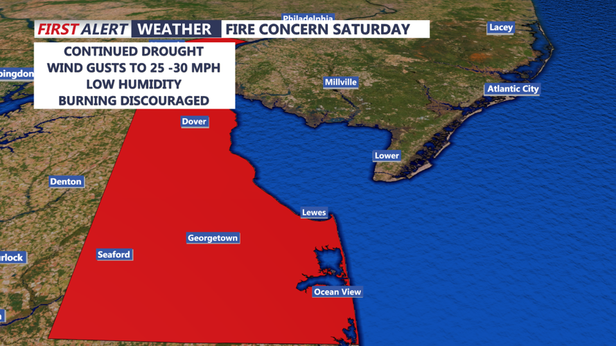 Fire Risk Saturday