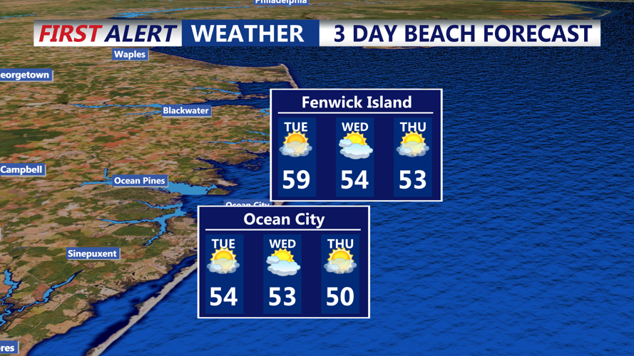 3 DAY BEACH FORECAST - FENWICK ISLAND