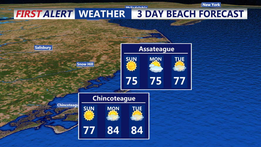 3 DAY BEACH FORECAST CHINCOTEAGUE