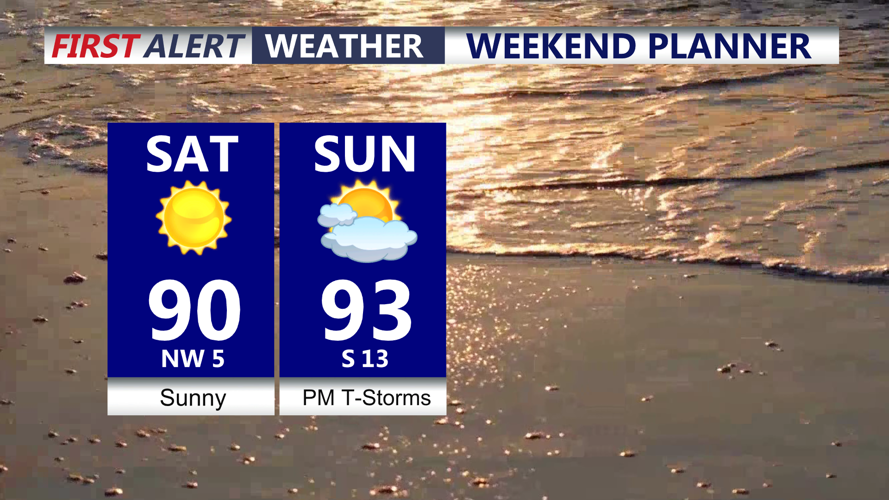 Weekend Planner