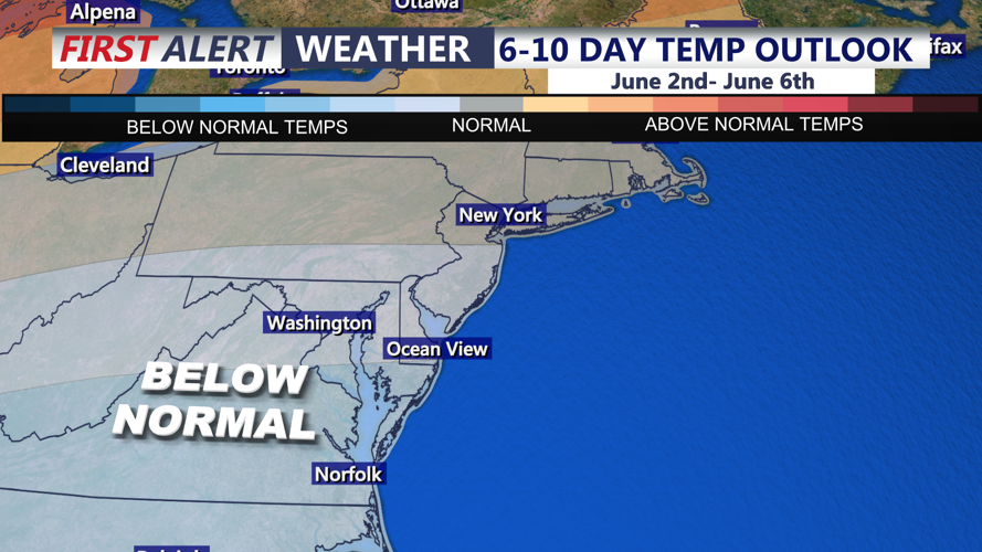 temp outlook