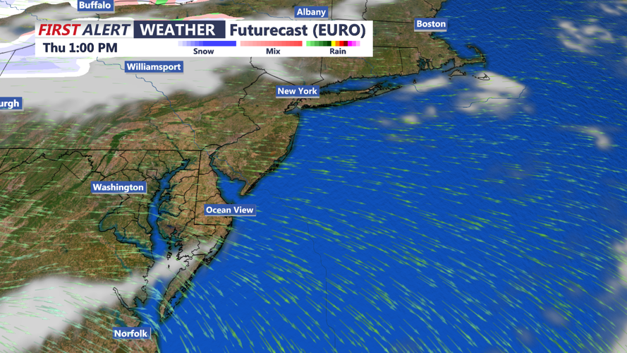 FUTURECAST