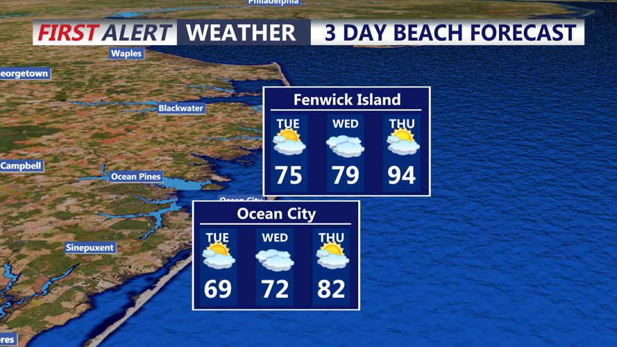 3 DAY BEACH FORECAST FENWICK ISLAND