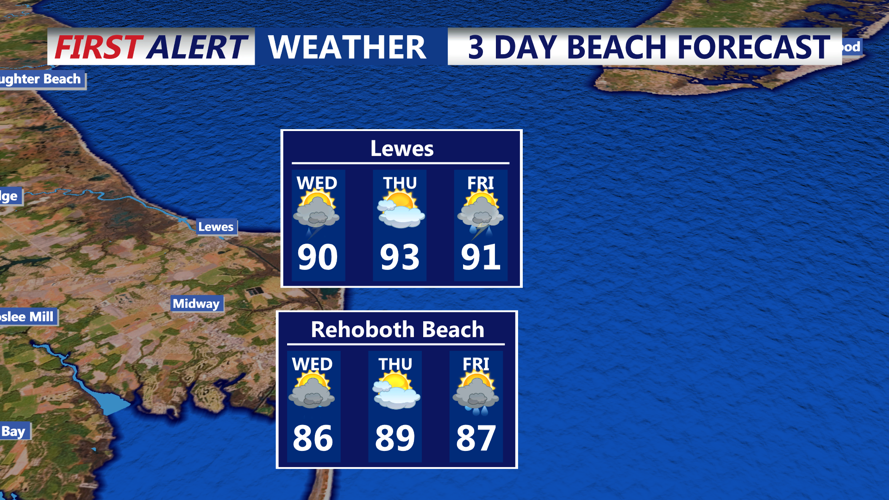 3 DAY BEACH FORECAST - LEWES