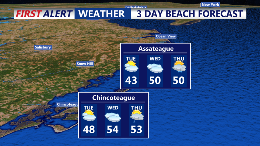 3 DAY BEACH FORECAST ASSATEAGUE