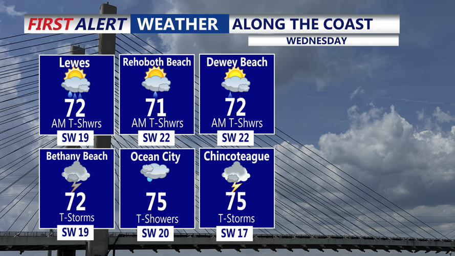 Rain and clouds dominant tonight, front brings clearing Wednesday ...