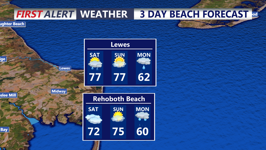 3 DAY BEACH FORECAST LEWES