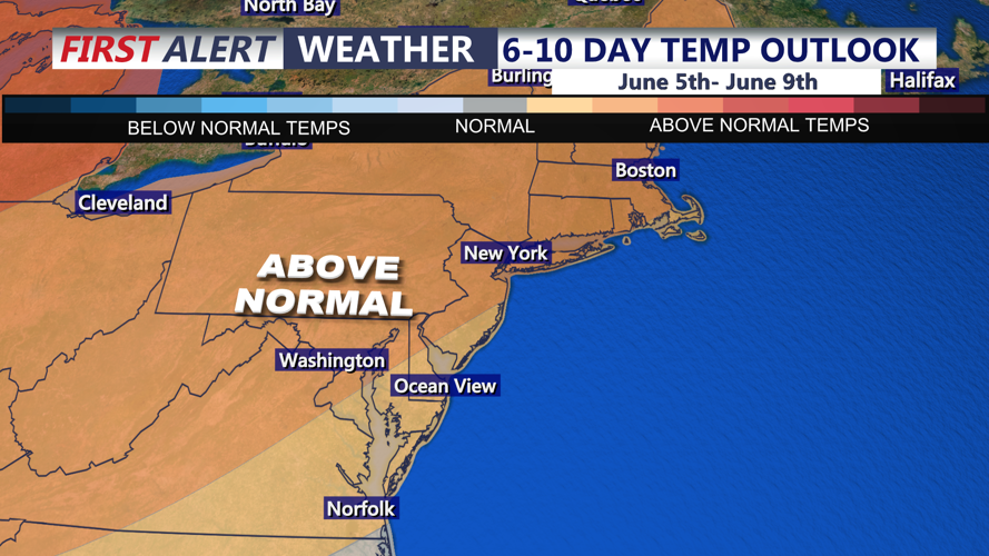 temp outlook