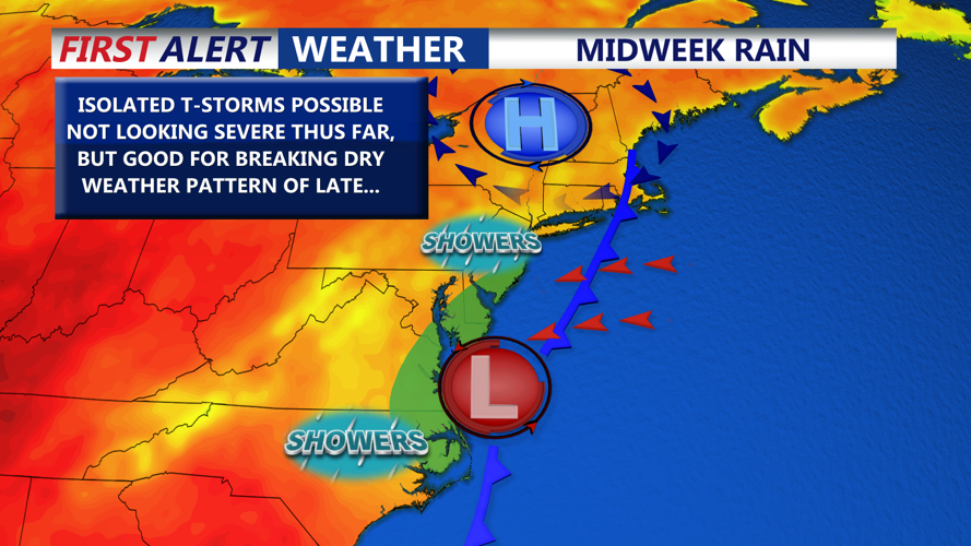 MID-WEEK RAIN