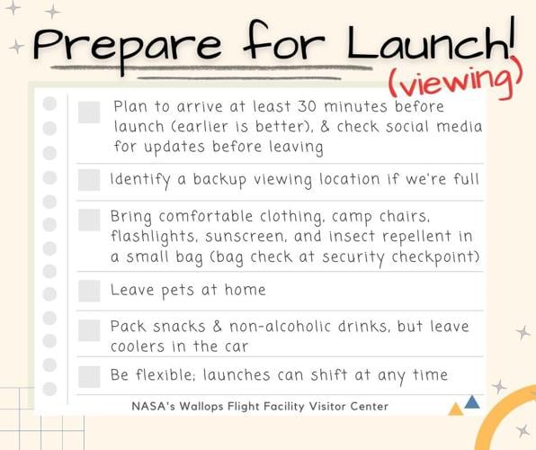 Wallops Island watch checklist