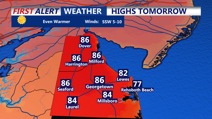 HIGHS TOMORROW - SUSSEX