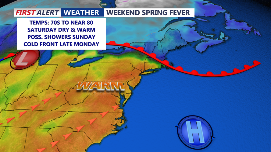 WEEKEND SPRING FEVER UPDATE
