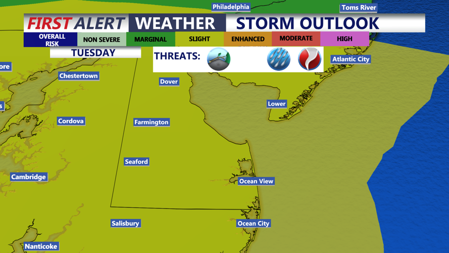 severe risk tuesday