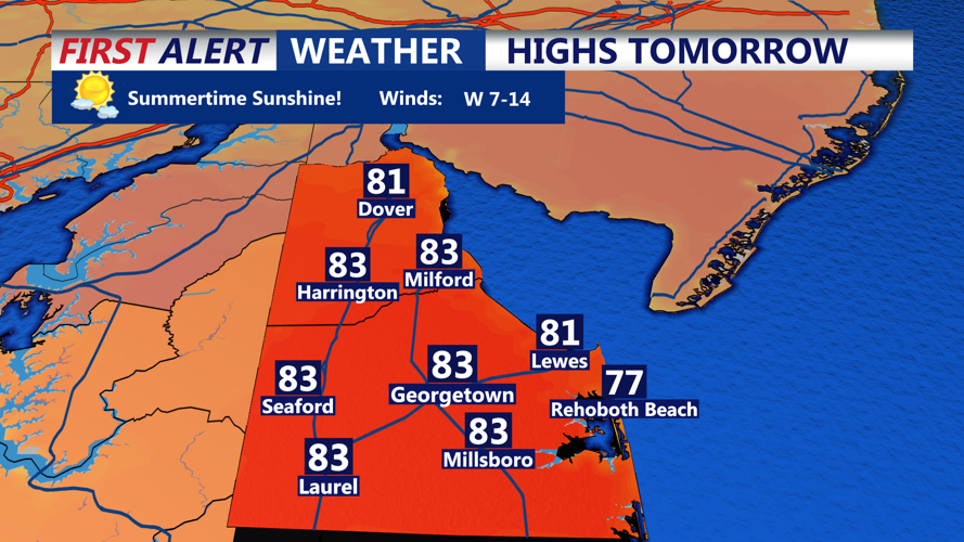HIGHS TOMORROW - SUSSEX